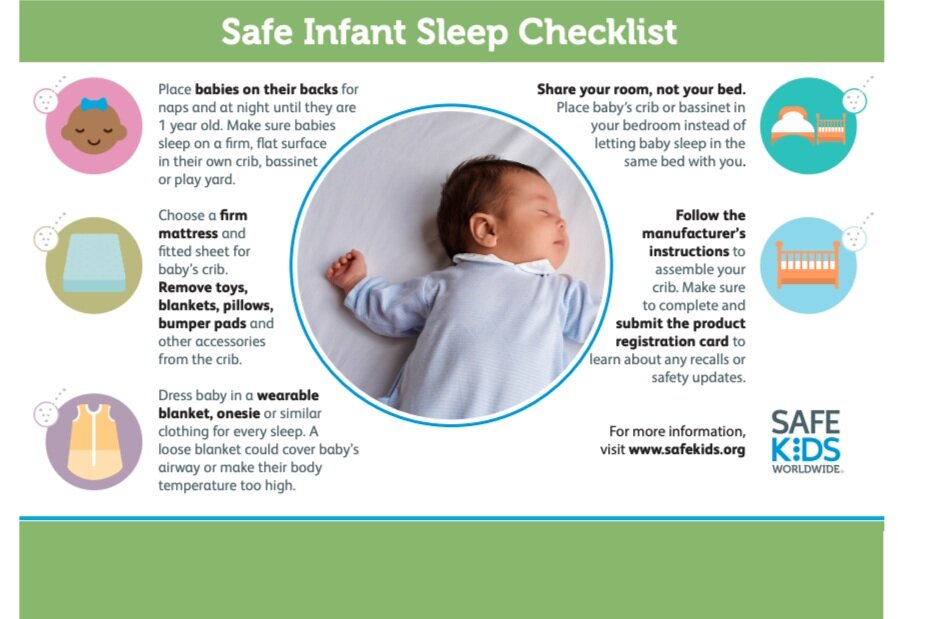 Safe Sleep Guidelines